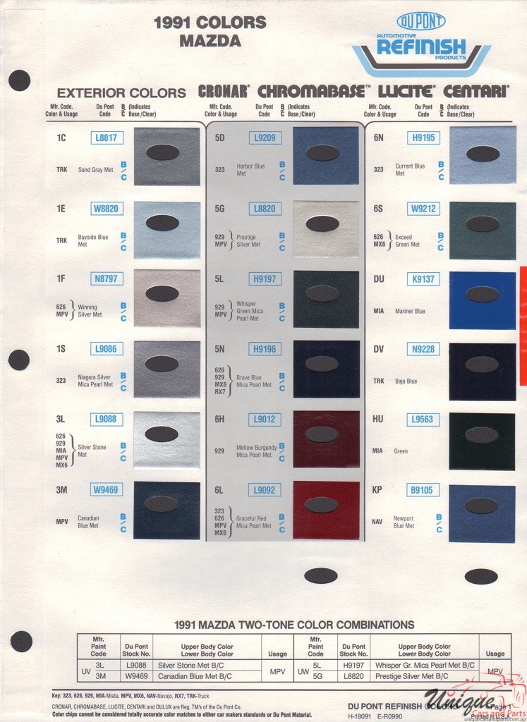 1991 Mazda Paint Charts DuPont 1